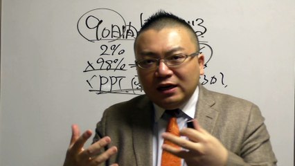 即興で話ができるスキルを磨け！