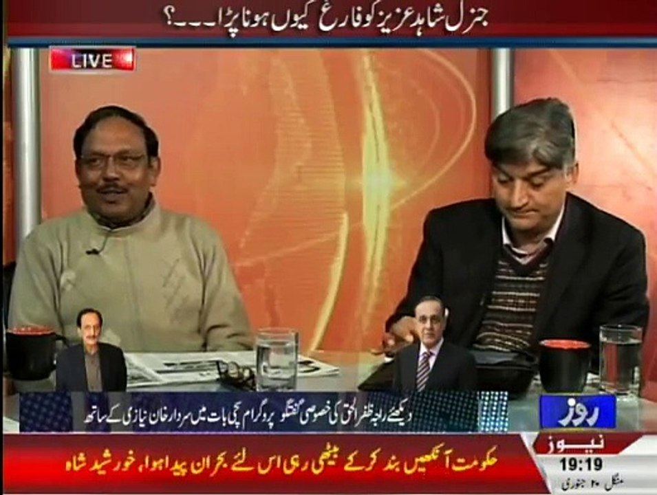 Analysis With Asif - 20th January 2015