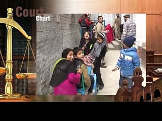 Court chart 05 Jan 15 Part 2