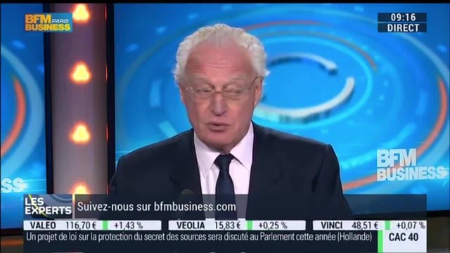 Charles Gave : Prix de marché : L'absence de croissance vient de taux d'intérêts débiles et de taux de change débiles