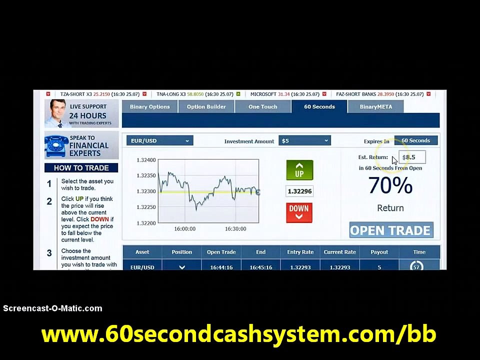 Banc De Binary Review - BancDeBinary 60 Second Binary Options Strategy