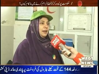 Assignment - 21st January 2015