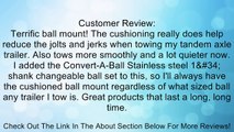 Convert-A-Ball AM-S-C-2 10-1/4X3/4X2 Cushioned Ball Mount Review