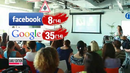 Korean start-up series: funding environment