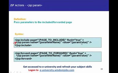 JSP tutorial -  Actions