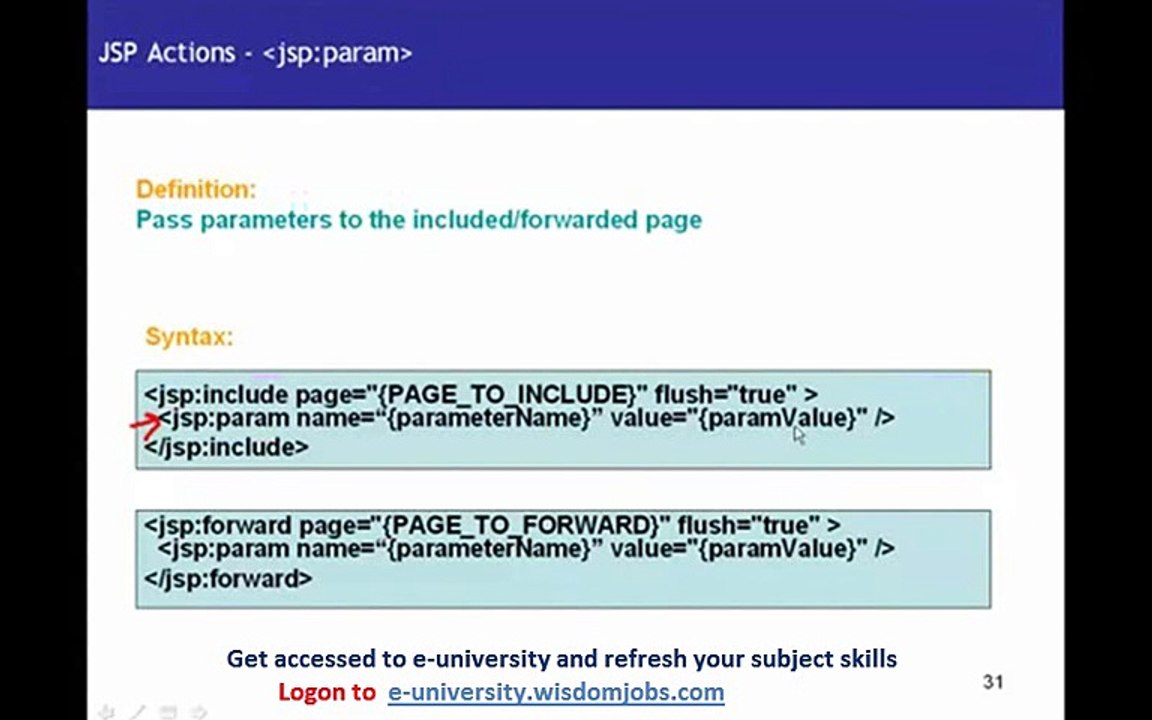 JSP tutorial -  Actions