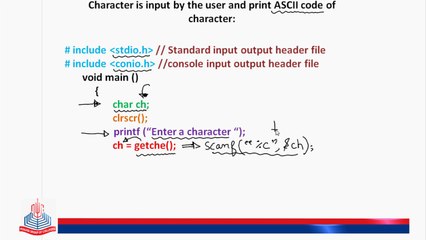 Character is input by the user and print ASCII code of character.