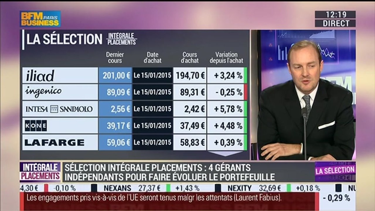 Sélection Intégrale Placements: Quels seront les impacts du QE sur les valeurs bancaires ? - 21/01