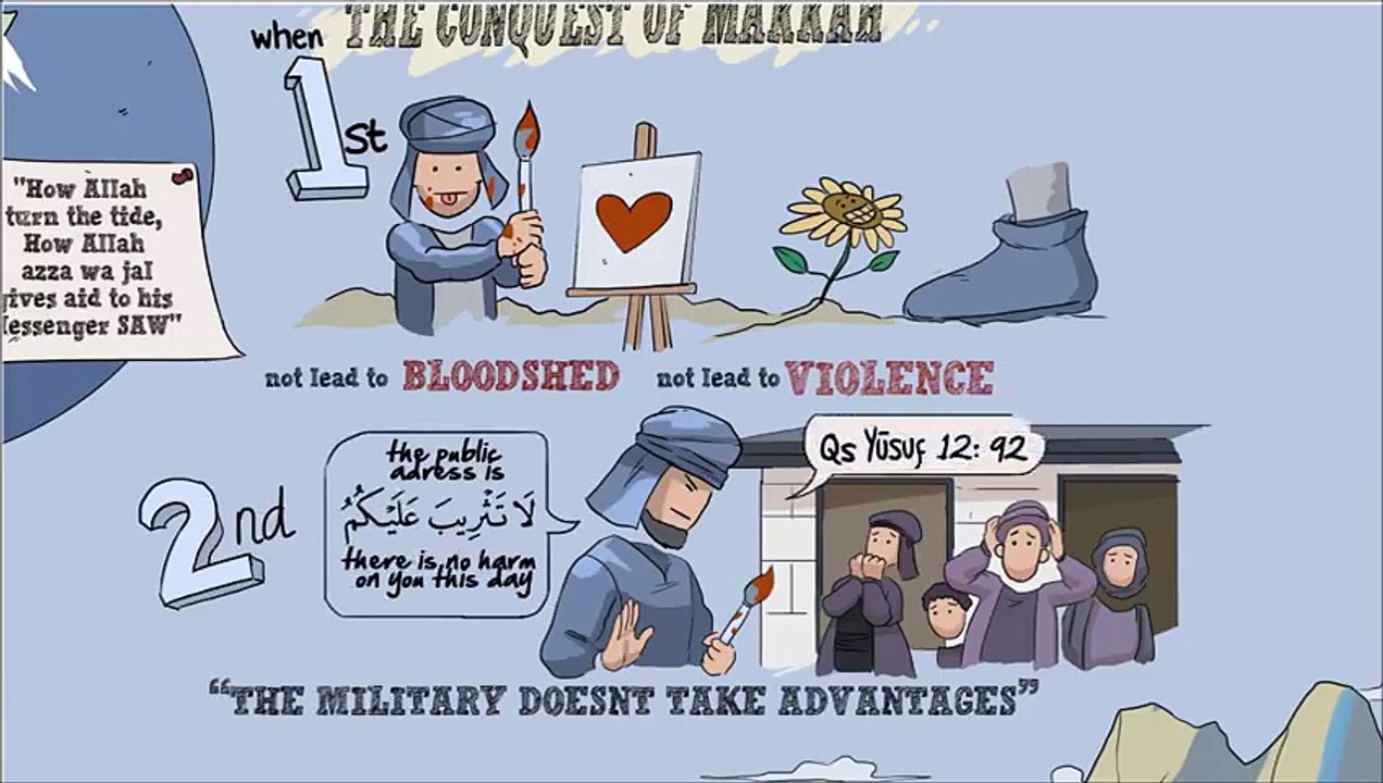 The Victory   Nouman Ali Khan   illustrated lesson of Surah An-Nasr