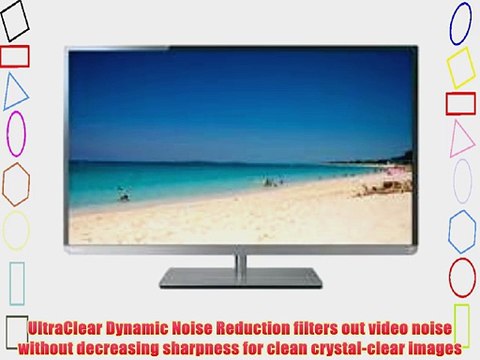 Toshiba 32L4300U 32-Inch 1080p 60Hz Smart LED HDTV with Built-in WiFi