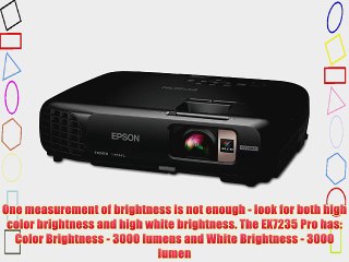 Epson EX7235 Pro WXGA Widescreen HD Wireless 3000 Lumens Color Brightness 3000 Lumens White