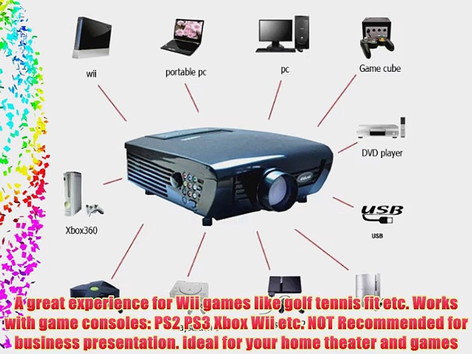 iDGLAX DG-747 LED HDMI Movie Video Projector 800 x 600 Pixels for Home Theater and Game