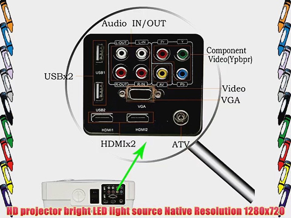 EUG HD Digital LCD LED Video Projector 1080p Home Cinema Theater for Video Games Tv Movies