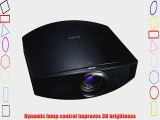 Sony VPL-VW95ES Projector