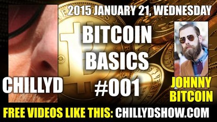 Bitcoin Basics #001: Where to Buy, Wallets, and Security