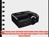 ViewSonic PRO9000 1600 ANSI Lumens Laser LED Hybrid Light Engine Full HD 1080P Home Theater