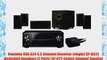 Pioneer VSX-524 Andrew Jones 5.1 Home Theater System (w/ HomeSpot Bluetooth Receiver)