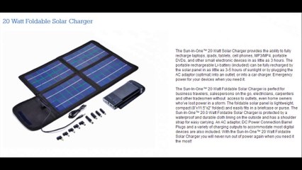 Solar Tent Lighting Kits