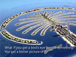 Drones - Business and other Commercial Applications