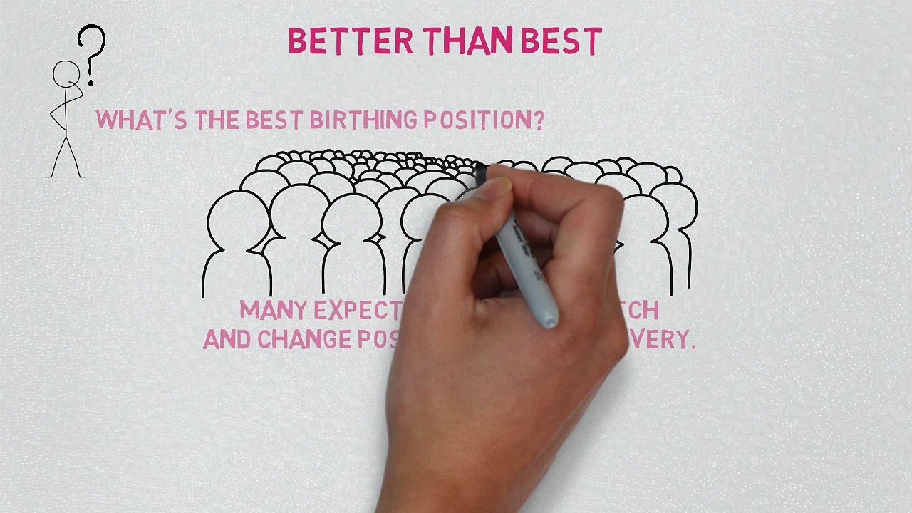 The Right Birthing Position for You