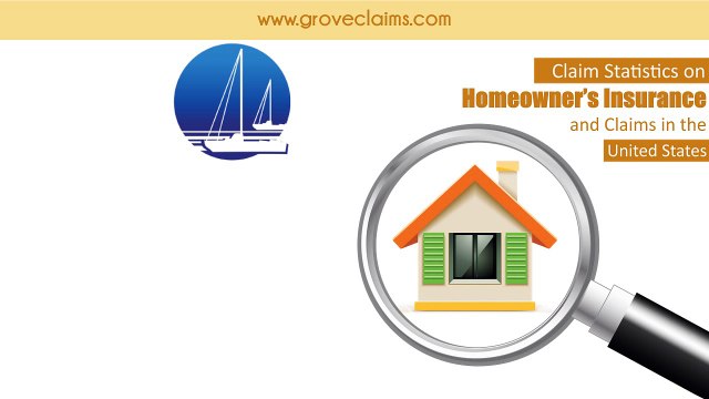 Claim Statistics On Homeowner’s Insurance and Claims in the United States