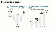 Le Zoom de La Rédaction : En Grèce, l'inquiétude des classes moyennes