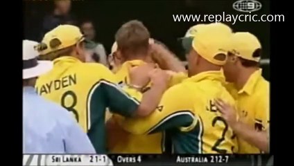 Fastest Deliveries in history of cricket