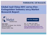 Global and China HFC-227ea Fire-Extinguisher Market 2014 Industry Size Share Demand Growth and Forecast