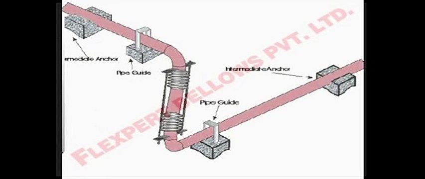 Universal Expansion Joints 002