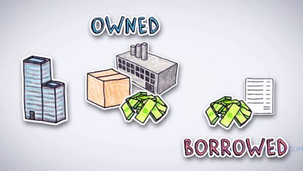 What is Balance Sheet