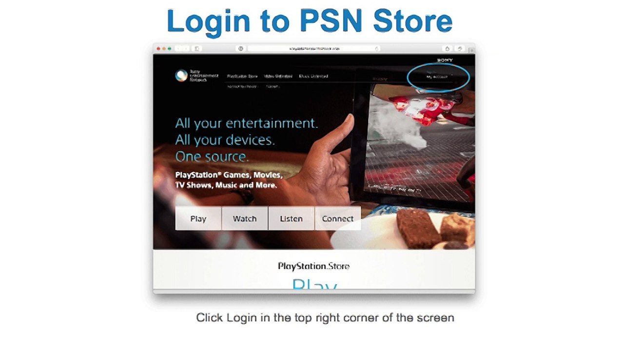 How to Redeem a PSN Gift Card