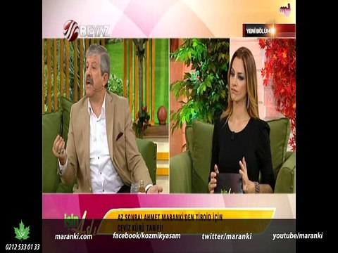 22.01.2015 Beyaz Tv İşin Aslı Ahmet Maranki Hoca Anlatıyor... 2.Bölüm