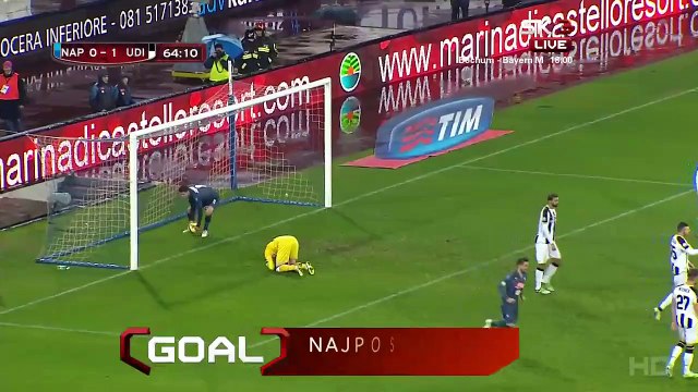 Jorginho 1:1 Penalty Kick | SSC Napoli - Udinese 22.01.2015 HD