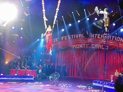 39eme Festival International du Cirque de Monte-Carlo