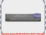 Magnavox DVD/VCR Dual Deck MWD2206