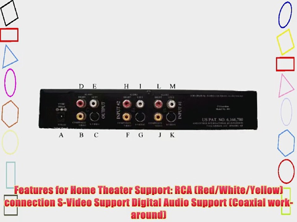 TV Guardian SD 401 Standard Definition