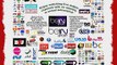 Arabic IPTV Box Arabic Channels TV Box Get 400  Free Arabic Channels for Free no fees