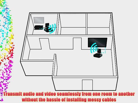 Nyrius NY-GS10 5.8GHz 4 Channel Wireless Audio/Video Transmitter System with 2 Additional NY-GS10RX