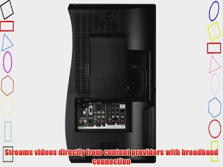 Sony DMXNV1 Bravia Internet Video Link