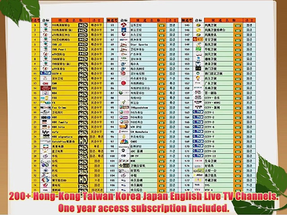 Chinese Hong Kong Taiwan Korea Japan English Live TV Box 200  Channels 1000  Video on Demand
