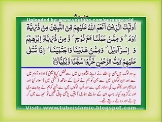 The Holy Quran with Urdu Hindi Translation Chapter 16