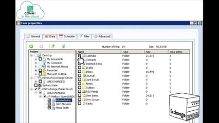 Cloud Backup Process by COMMit