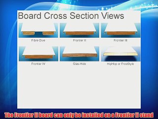 S.R. Smith 66-209-588S3T Frontier II Replacement Diving Board with Matching Tread 8-Feet Marine