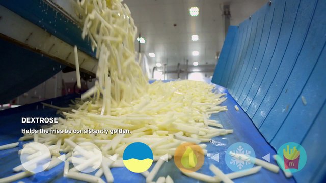 How The Famous McDonald’s French Fries Are Actually Made