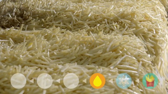 Comment sont faites les frites McDonald's