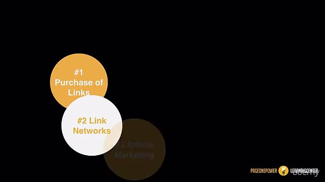 SEO Link Building Basics Video Tutorials_Link Building Tactics and Strategies 3