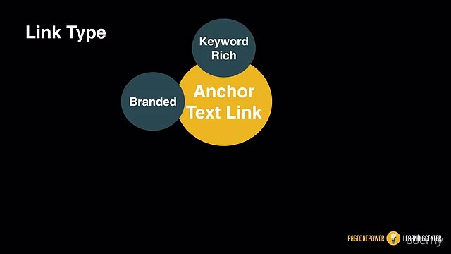 SEO Link Building Basics Video Tutorials_How to Analize A link 6