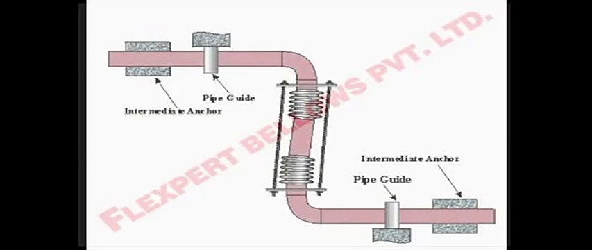 ▶ Universal Expansion Joints 001