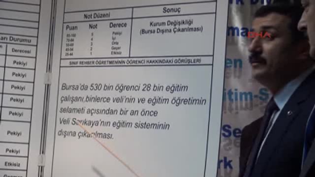 Bursa'da Sendikacılardan İl Milli Eğitim Müdürü'ne Dev Karne
