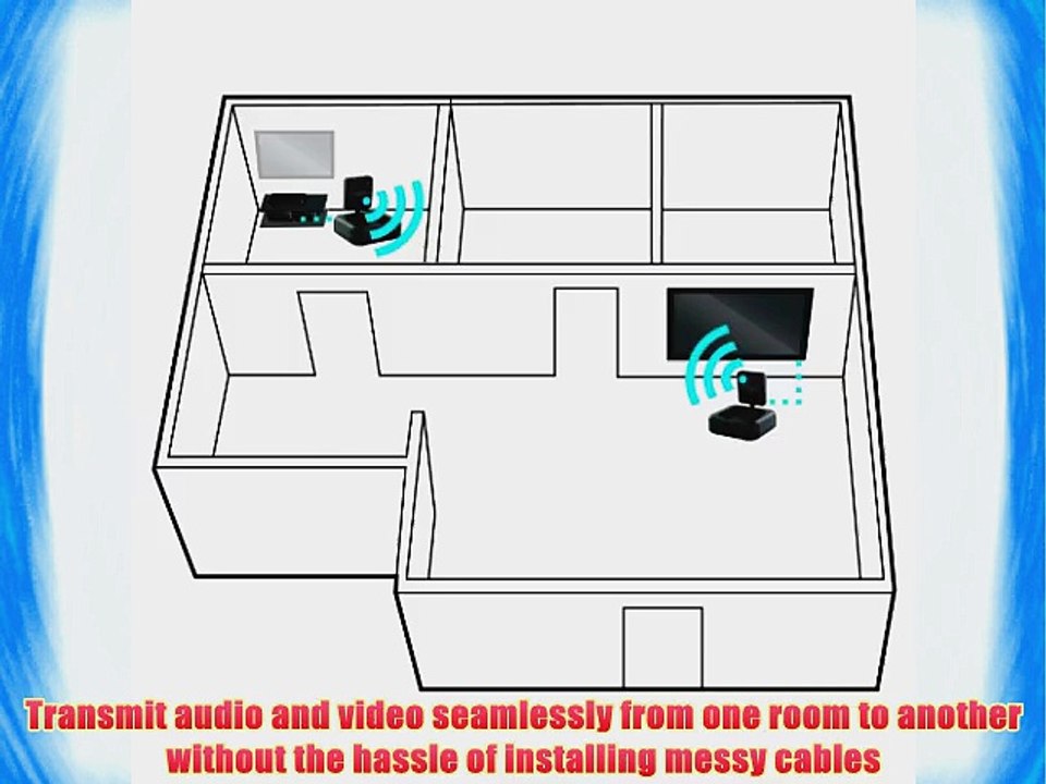 Nyrius NY-GS10 5.8GHz 4 Channel Wireless Audio/Video Sender Transmitter